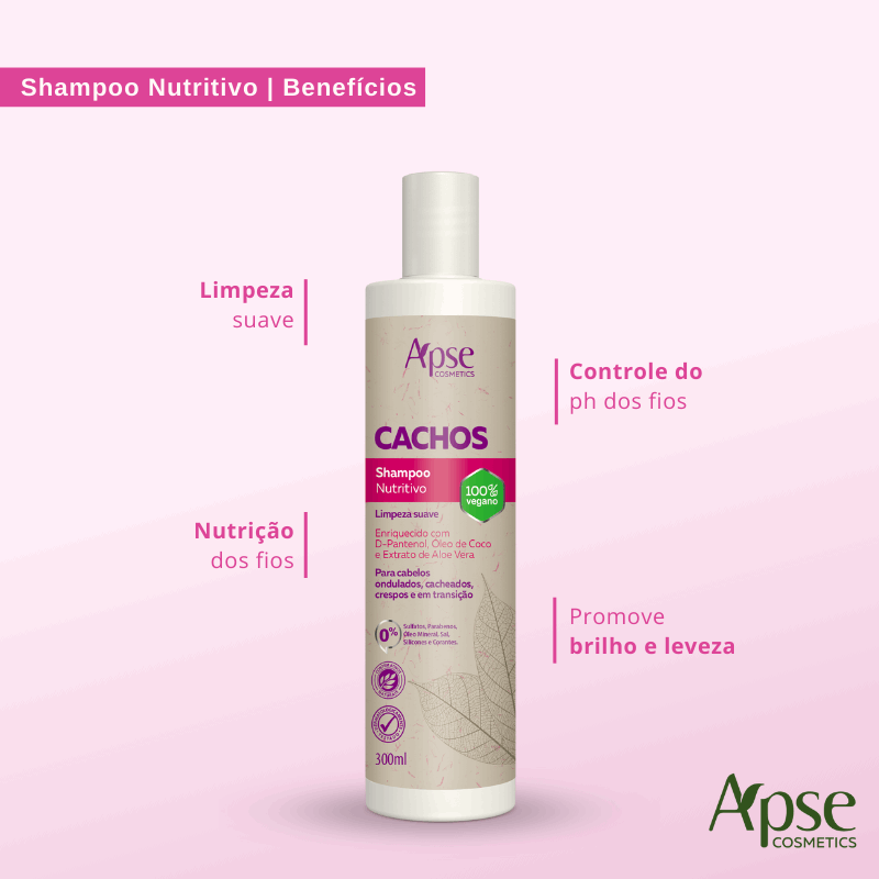 Kit Cachos - Shampoo, Condicionador, Máscara e Ativador (4 ITENS)