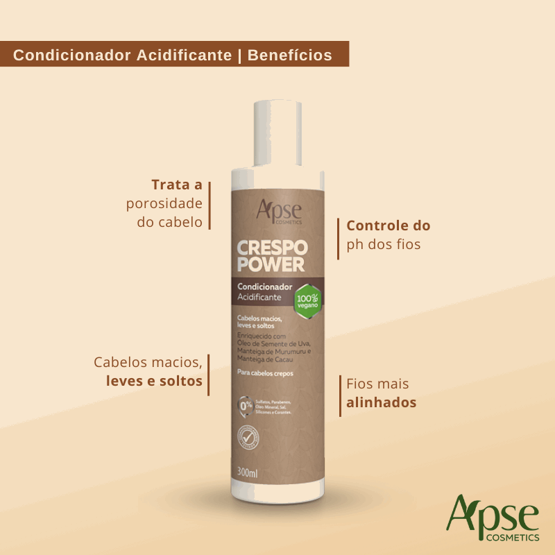 Kit Crespo Power - Co Wash, Condicionador, Gelatina, Máscara e Creme de Pentear (5 ITENS)