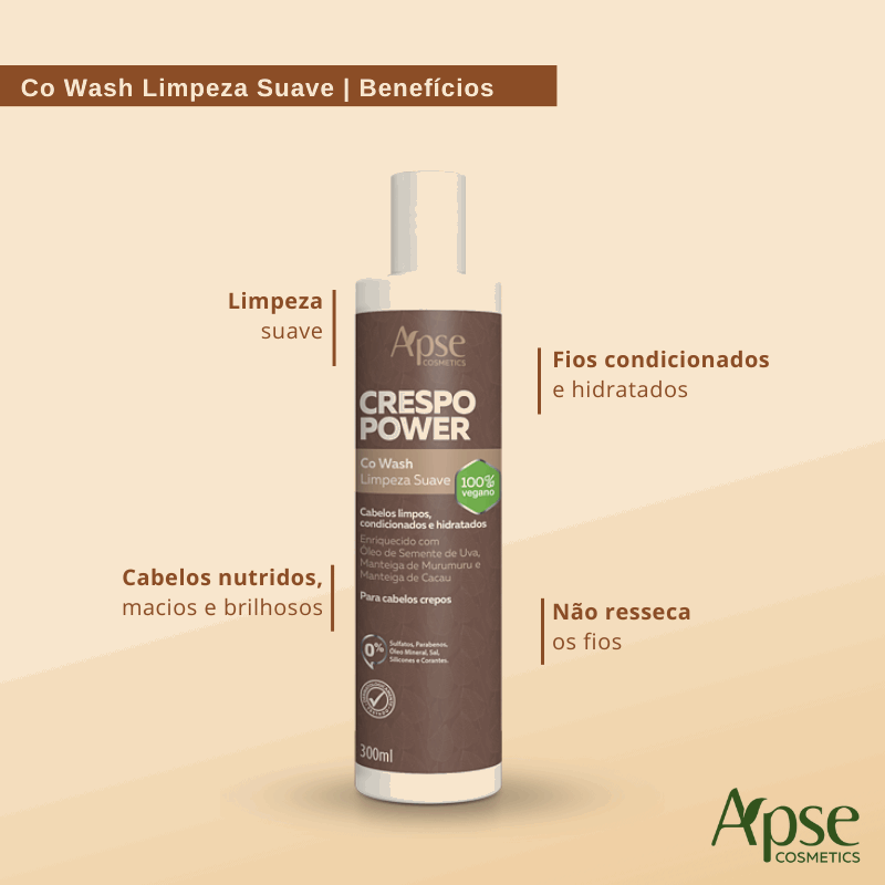 Kit Crespo Power - Co Wash, Condicionador, Máscara e Creme de Pentear (4 ITENS)