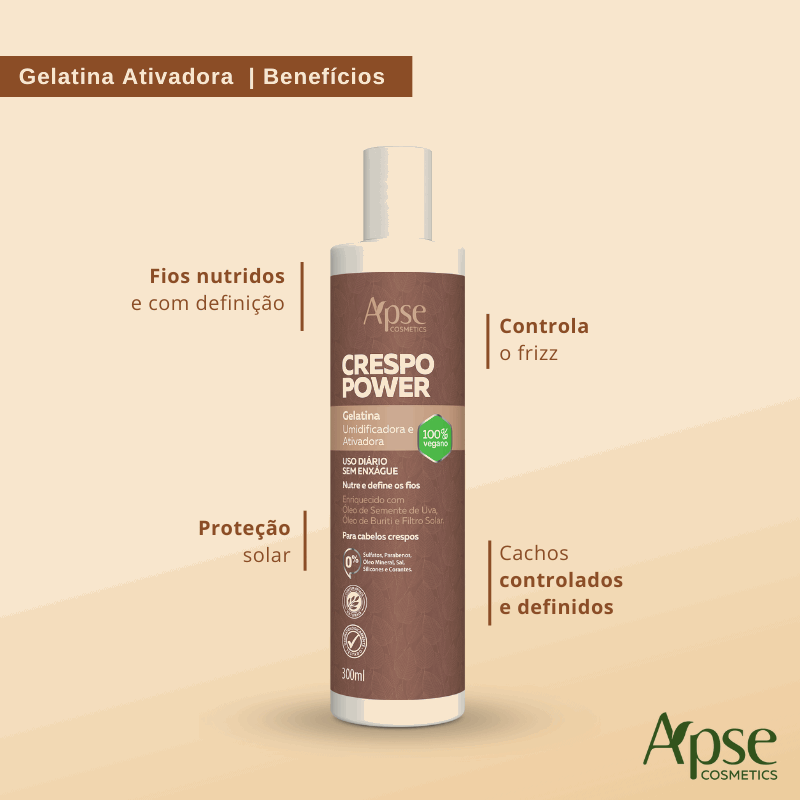 Kit Crespo Power - Co Wash, Condicionador, Gelatina, Máscara e Creme de Pentear (5 ITENS)