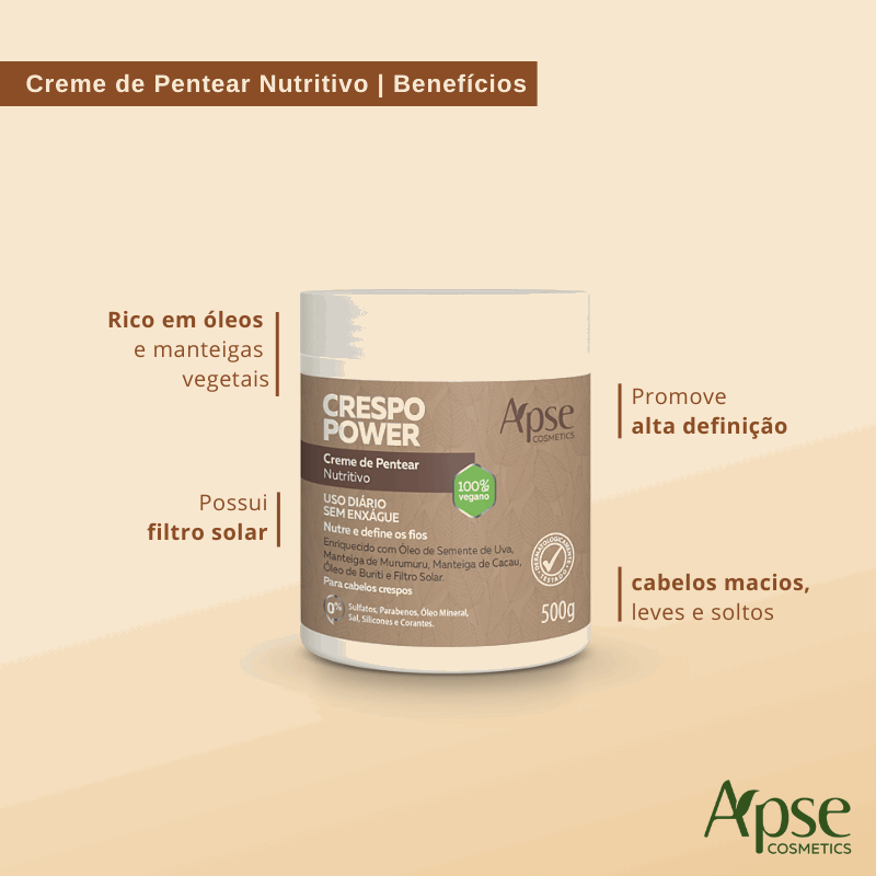 Kit Crespo Power - Co Wash, Condicionador, Máscara e Creme de Pentear (4 ITENS)