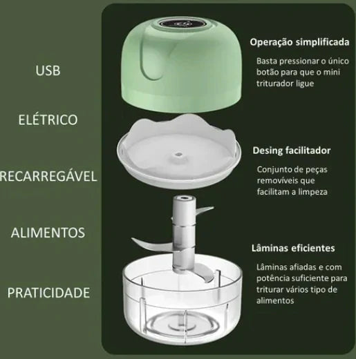 Mini Processador de Alimentos Elétrico Portátil com 3 Lâminas