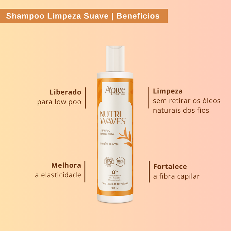 Kit Onduladas Nutri Waves - Shampoo, Condicionador, Máscara e Ativador (4 ITENS)